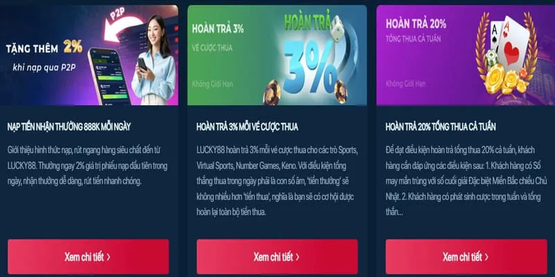 Trò chơi Nổ hũ cổ điển